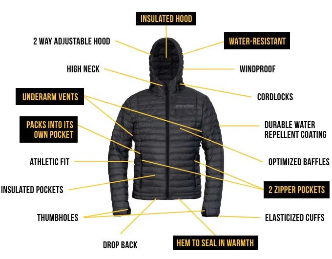 Ultralight LoftTek™ Adventure Jacket